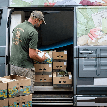 Technology built by growers, for growers